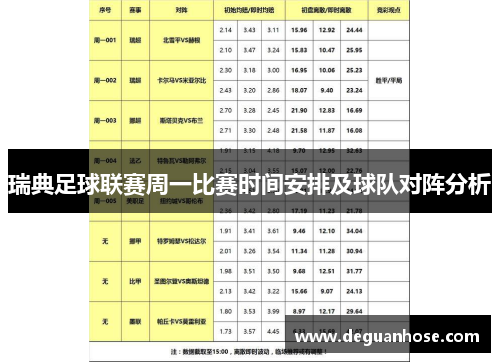 瑞典足球联赛周一比赛时间安排及球队对阵分析